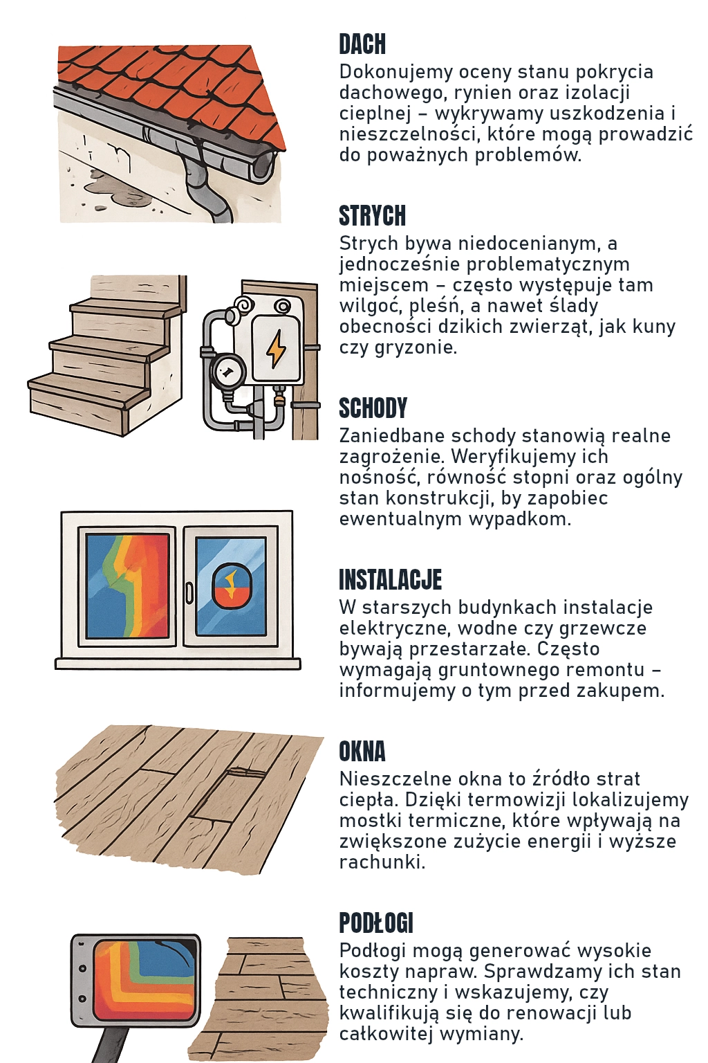Odbiory techniczne Poznań